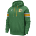 Oregon-Ducks-Nike-Alternate-Pack-Pullover-Hoodie-1.png